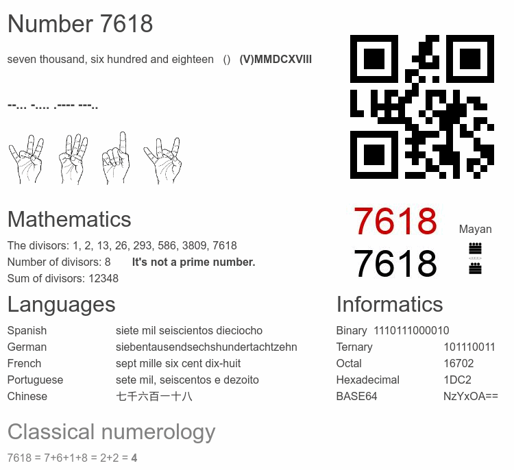 Number 7618 infographic