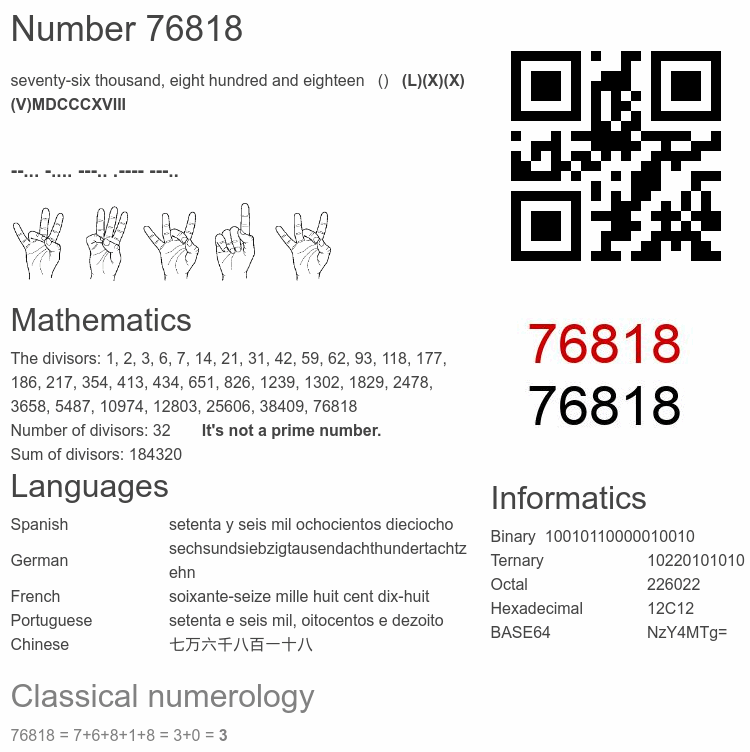 Number 76818 infographic