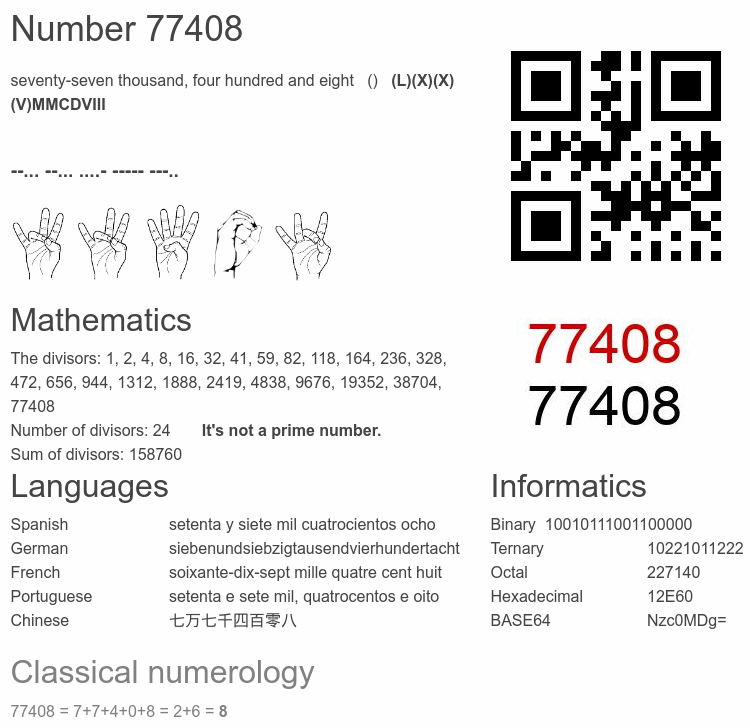 Number 77408 infographic