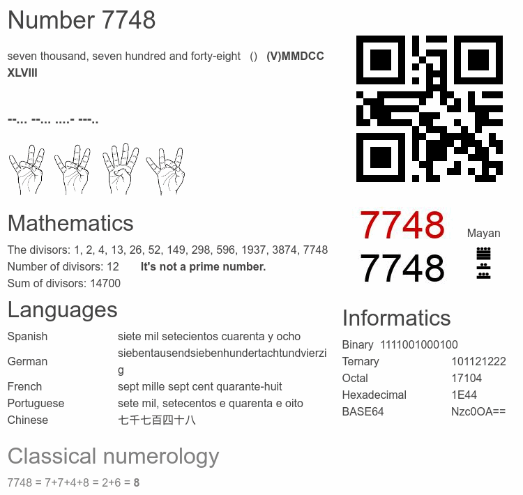 Number 7748 infographic