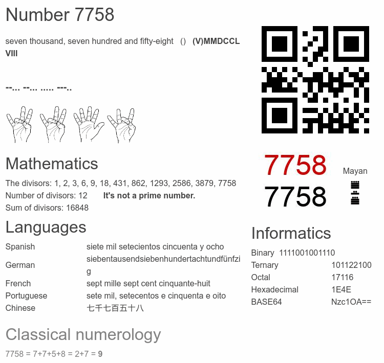Number 7758 infographic