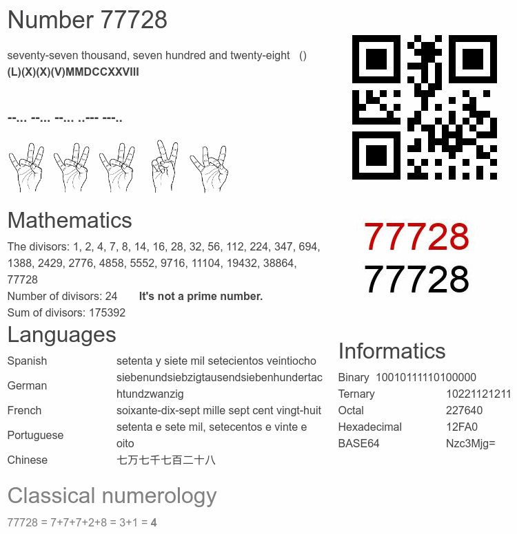 Number 77728 infographic
