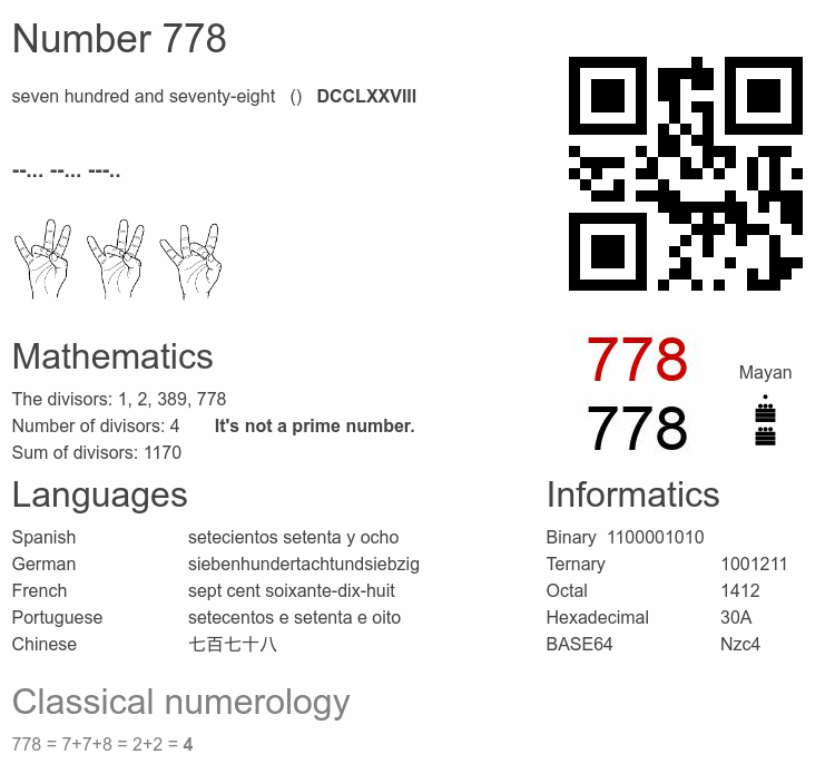 Number 778 infographic