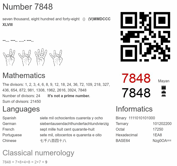 Number 7848 infographic