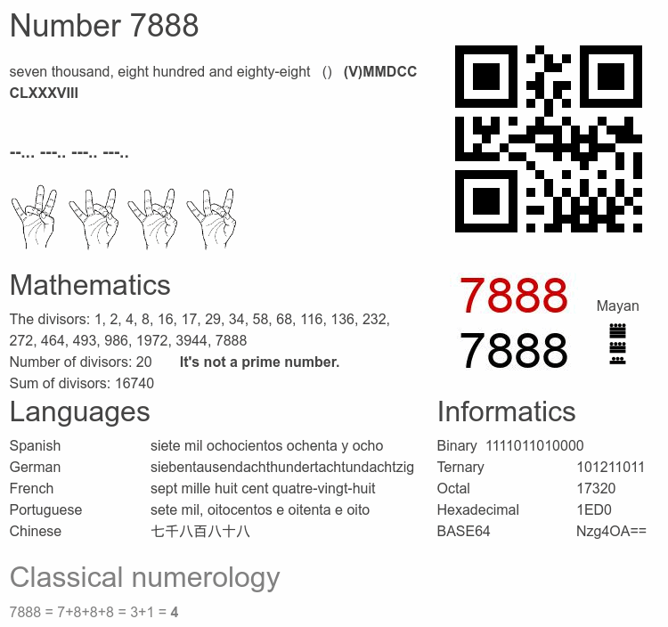 Number 7888 infographic