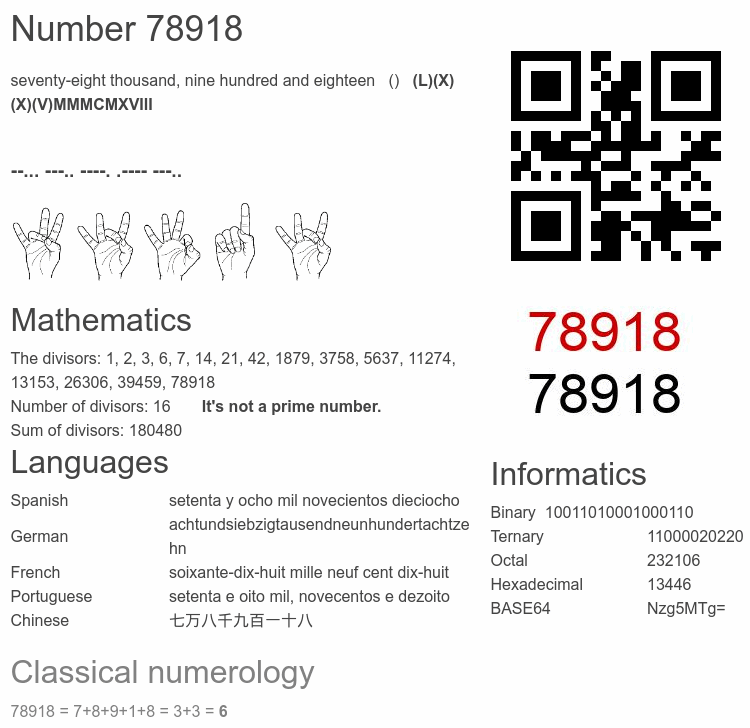 Number 78918 infographic