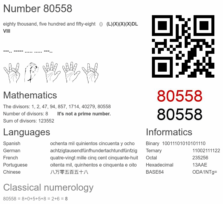 Number 80558 infographic