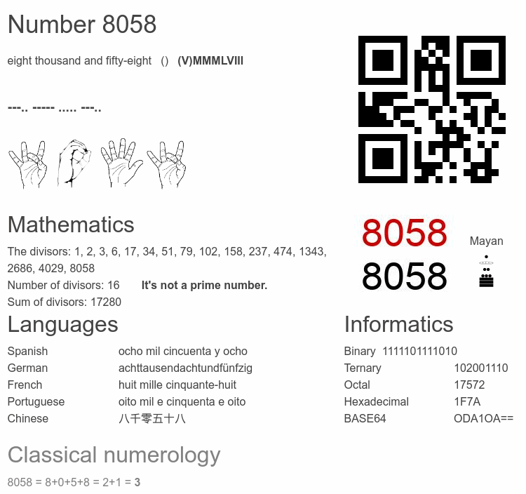 Number 8058 infographic