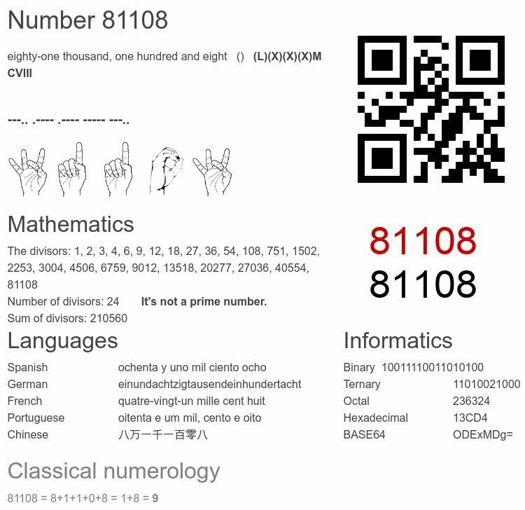 Number 81108 infographic