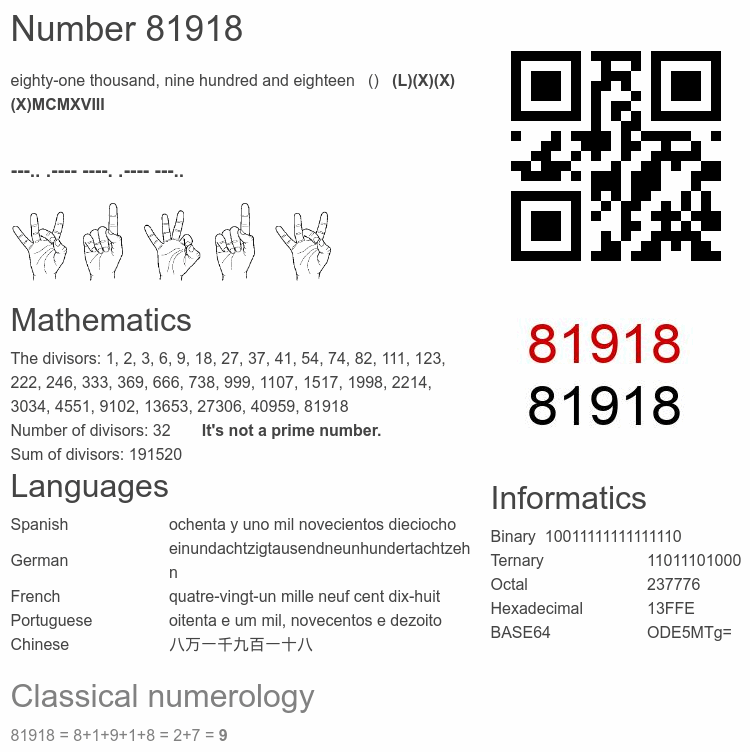 Number 81918 infographic