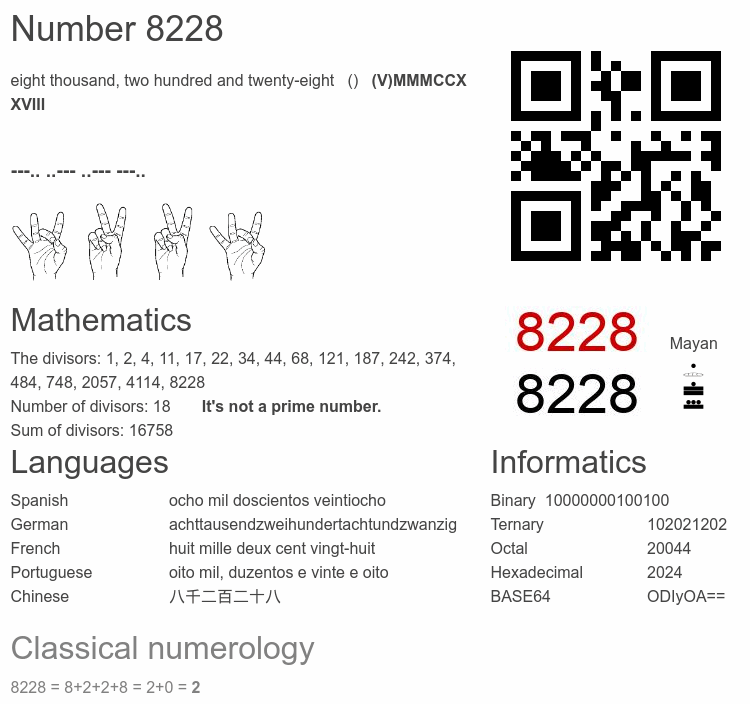 Number 8228 infographic