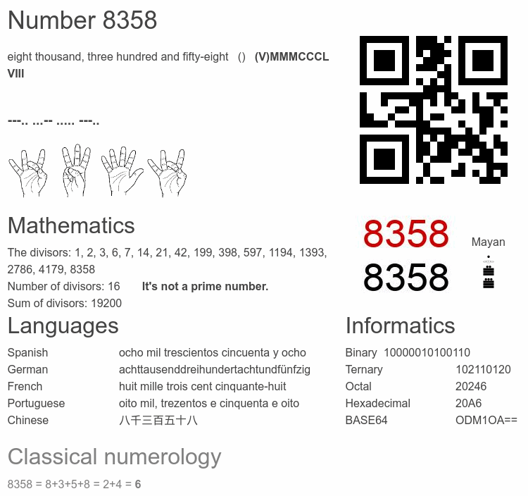 Number 8358 infographic