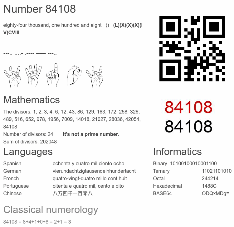 Number 84108 infographic