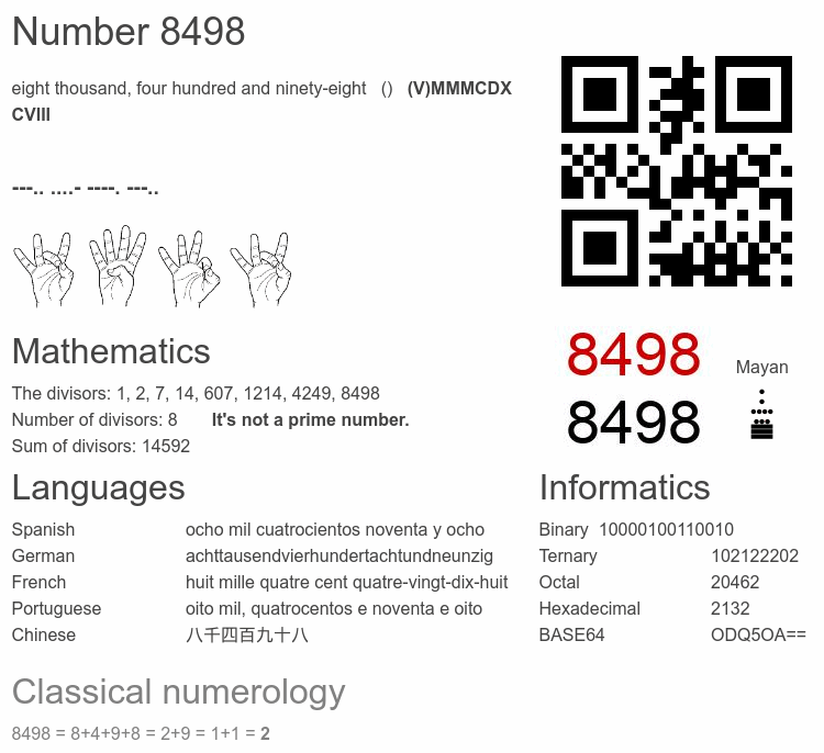 Number 8498 infographic