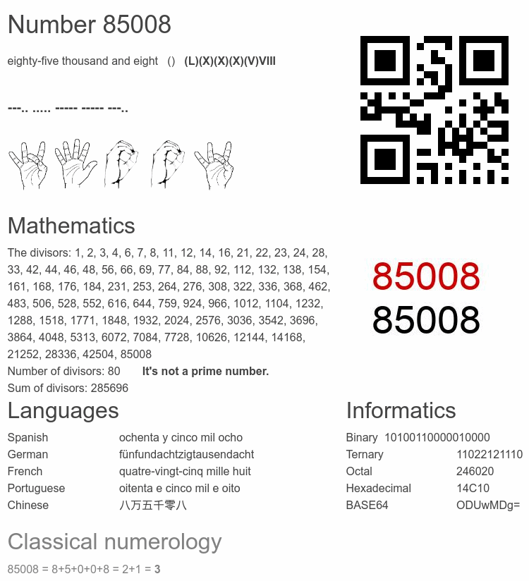 Number 85008 infographic