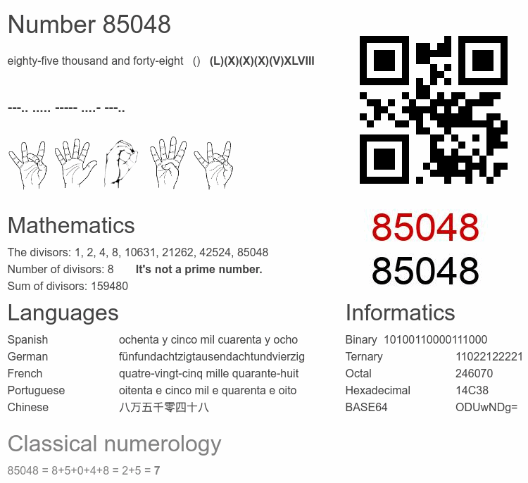 Number 85048 infographic