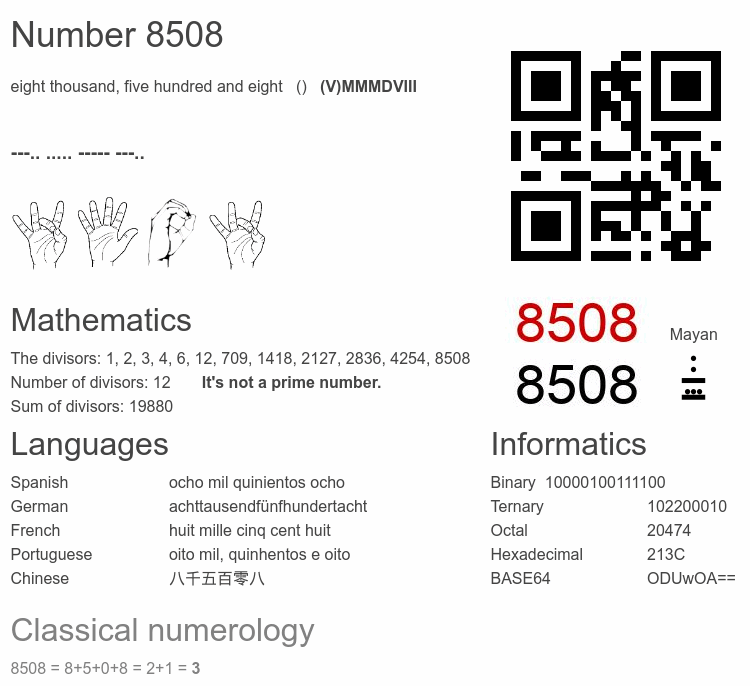 Number 8508 infographic