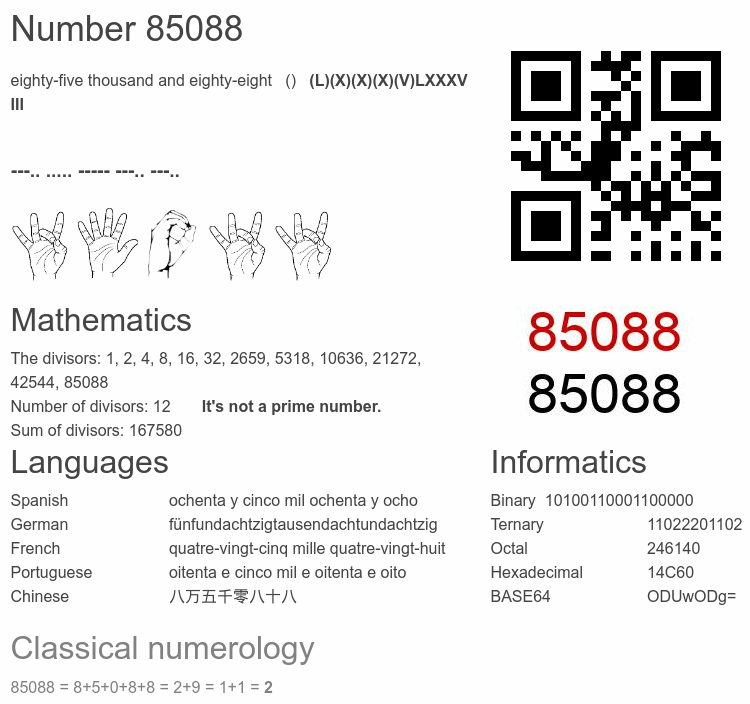 Number 85088 infographic
