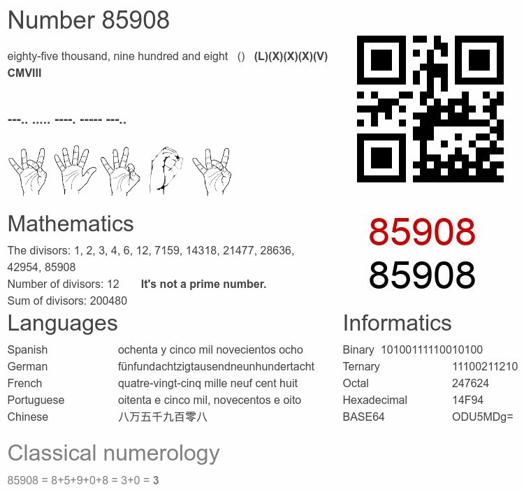 Number 85908 infographic