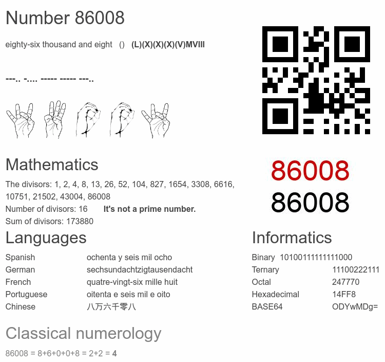 Number 86008 infographic