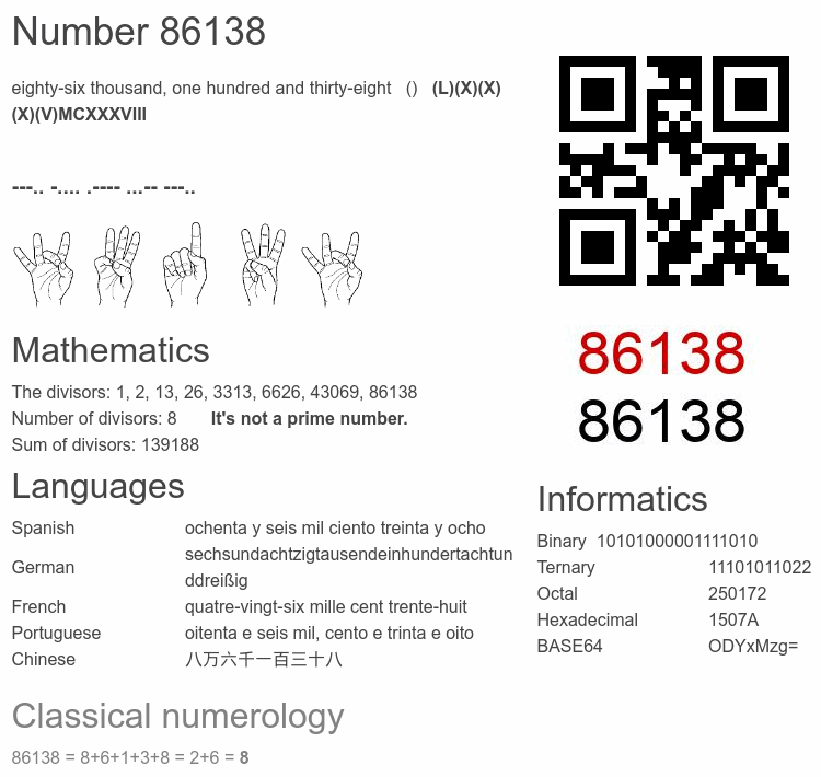 Number 86138 infographic