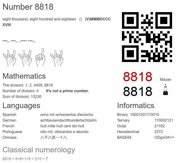 Number 8818 infographic