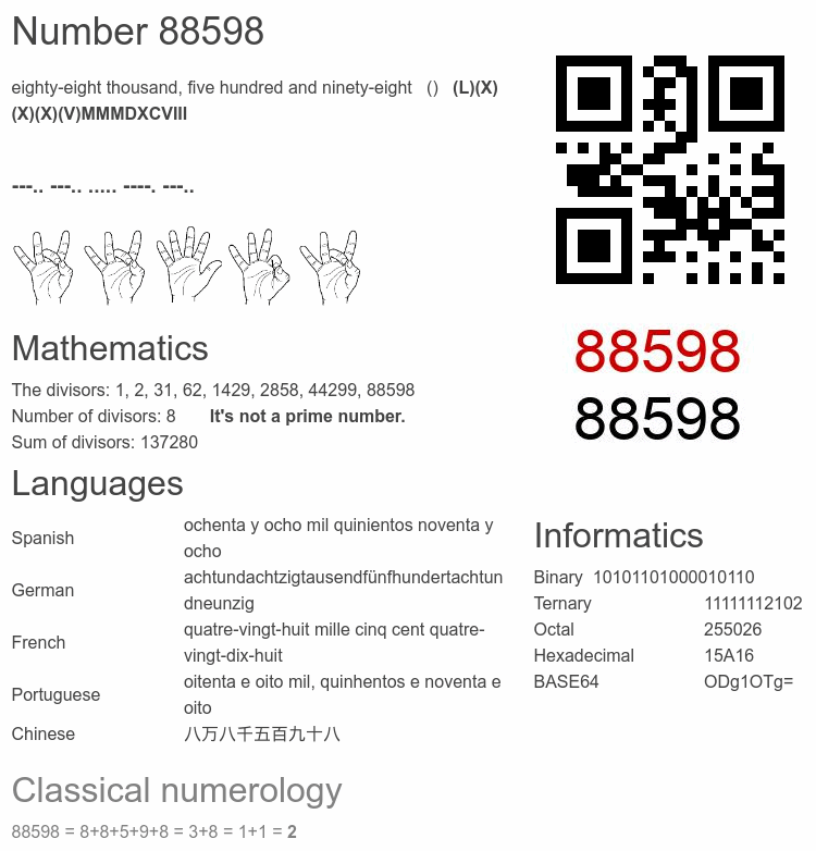 Number 88598 infographic