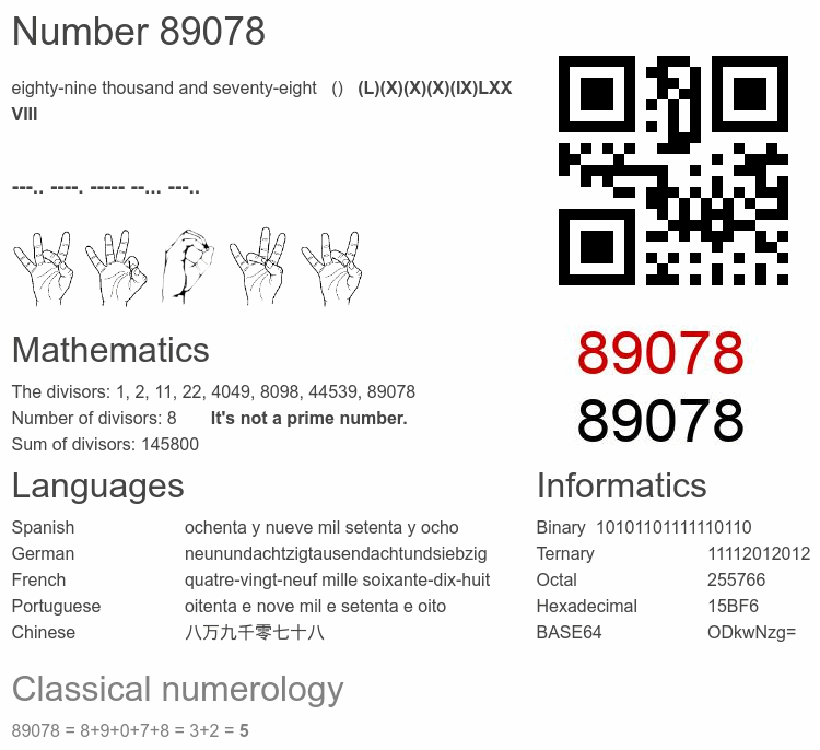 Number 89078 infographic