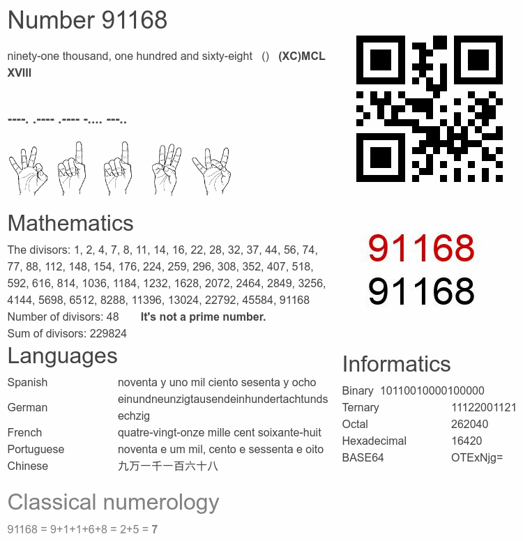 Number 91168 infographic