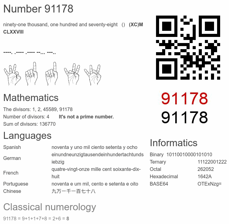 Number 91178 infographic