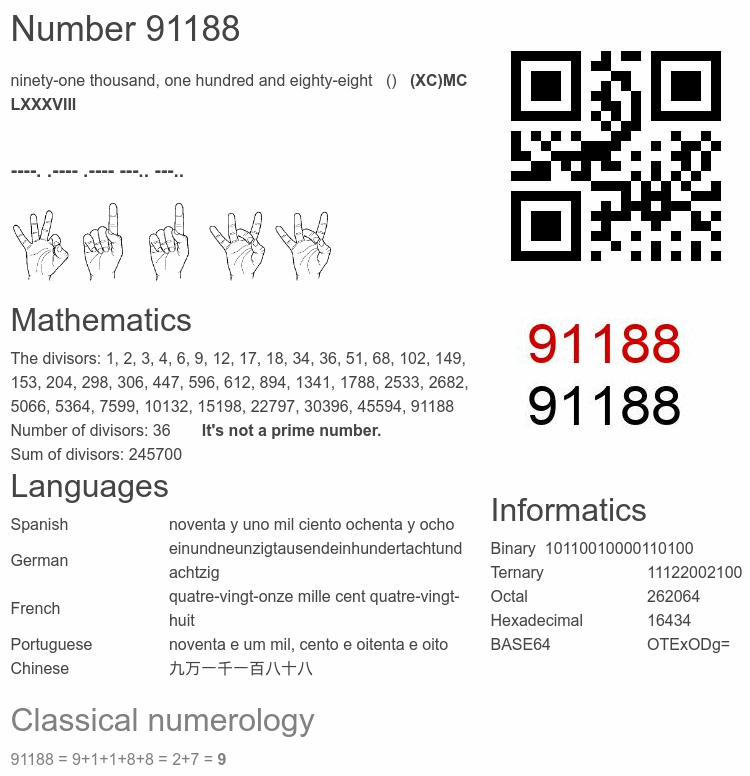 Number 91188 infographic