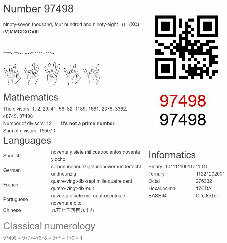 Number 97498 infographic