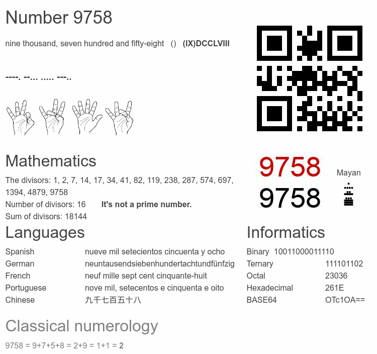 Number 9758 infographic