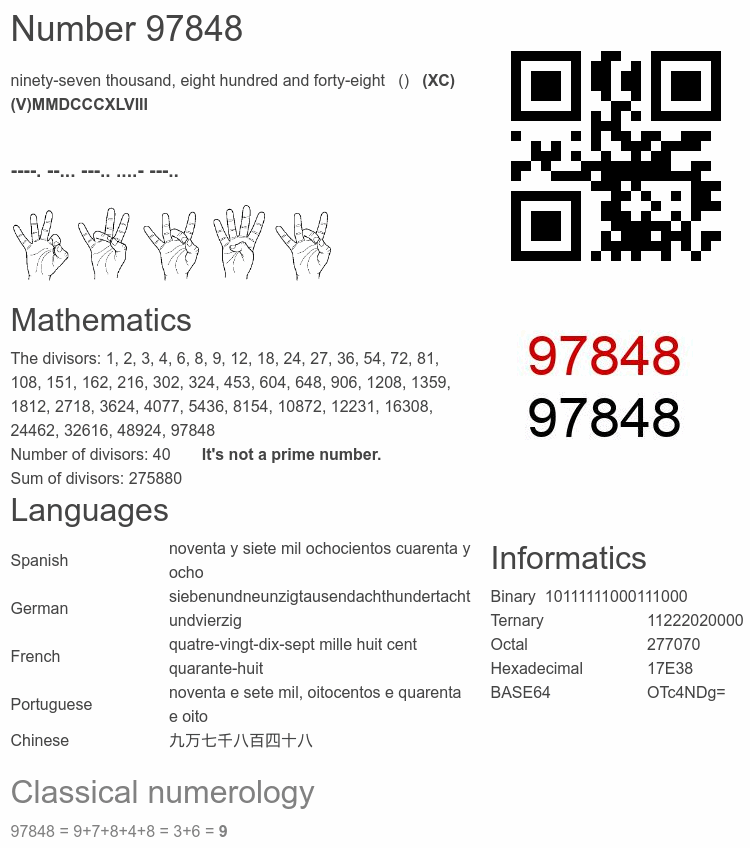 Number 97848 infographic