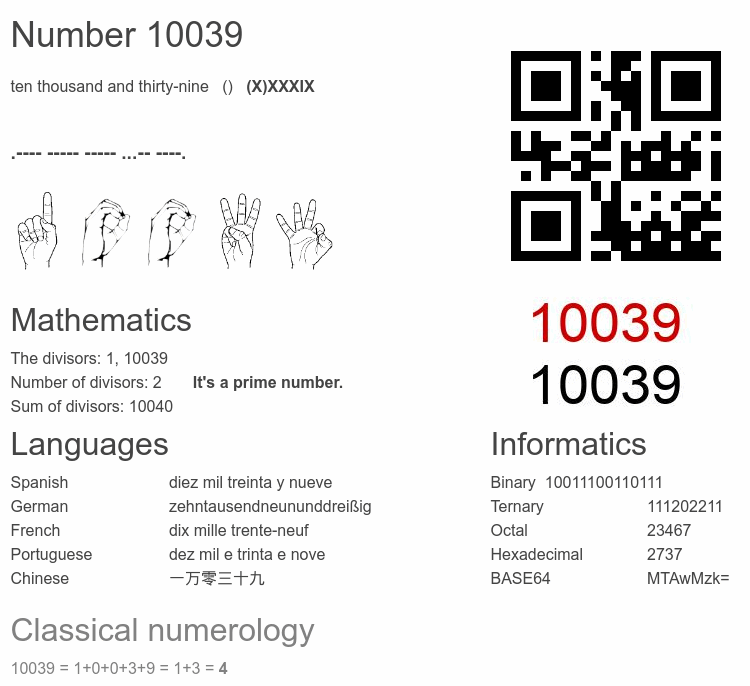 Number 10039 infographic