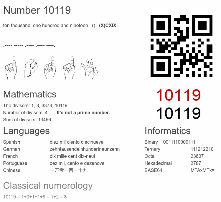 Number 10119 infographic
