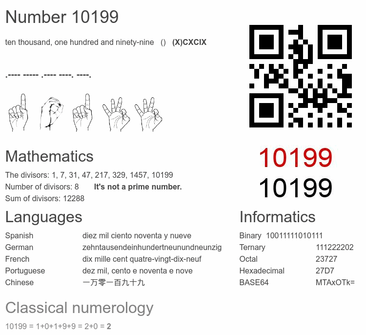 Number 10199 infographic
