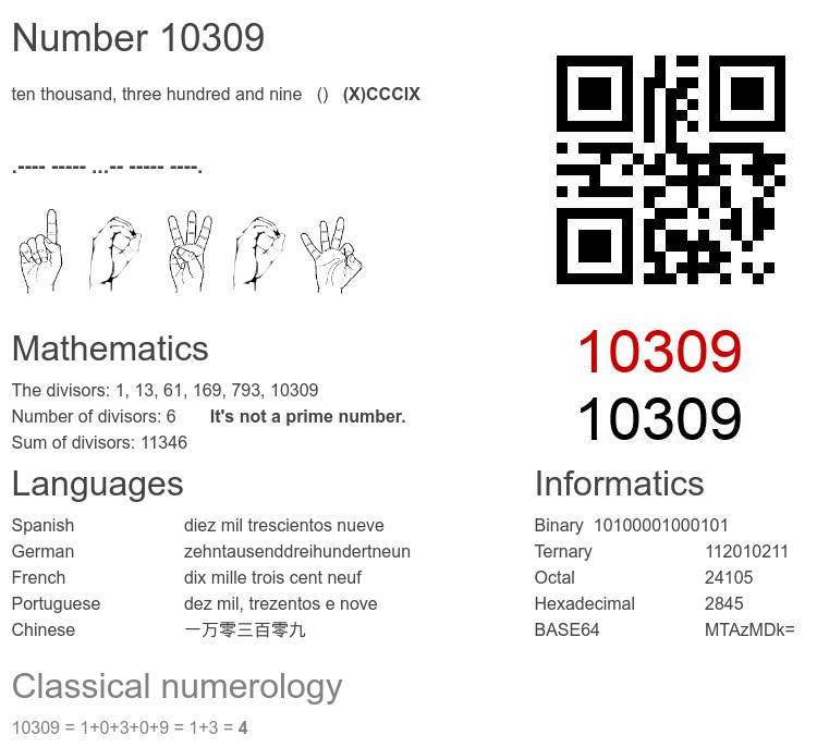 Number 10309 infographic