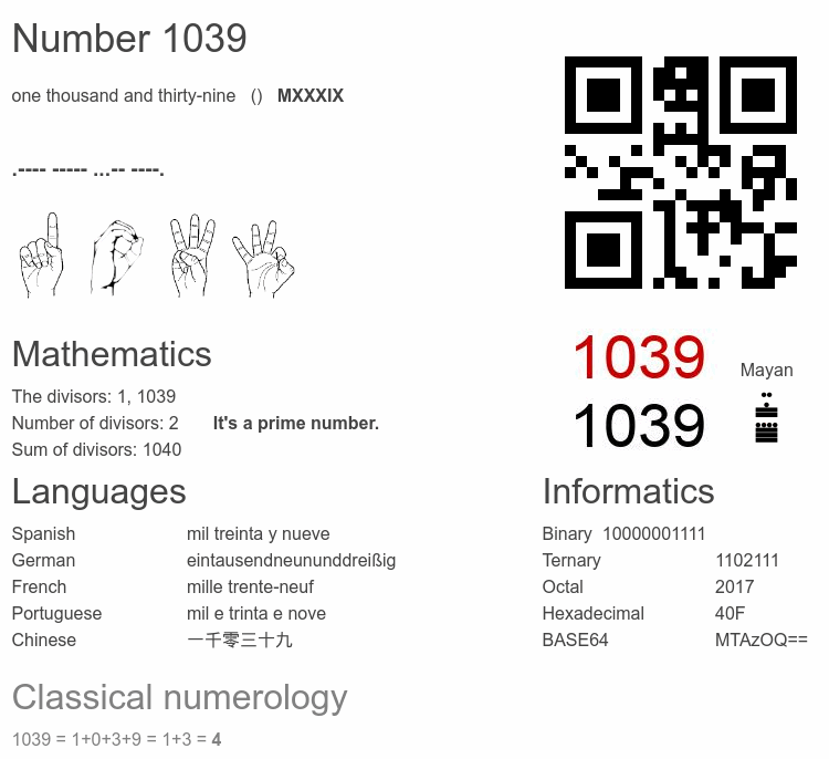 Number 1039 infographic