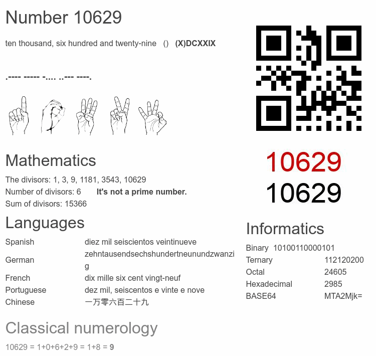 Number 10629 infographic