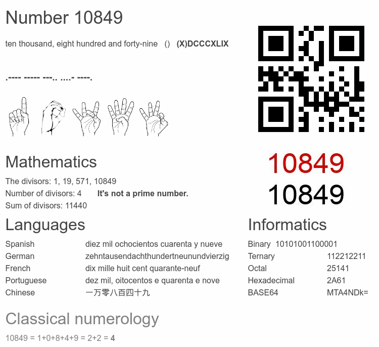 Number 10849 infographic