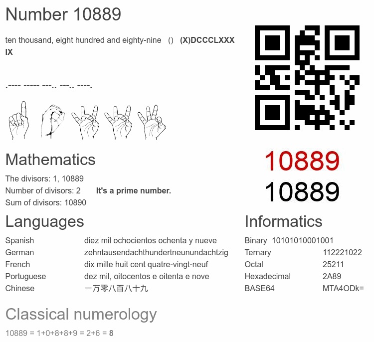 Number 10889 infographic