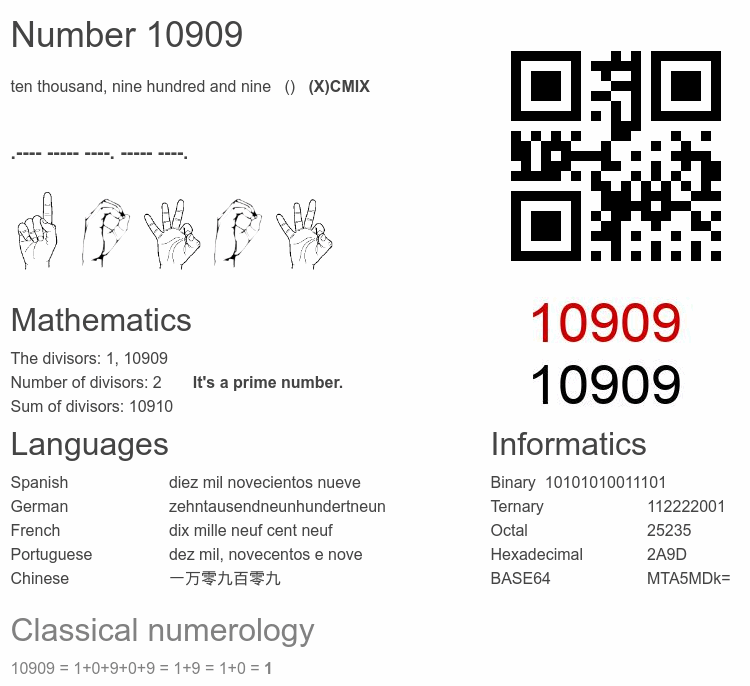Number 10909 infographic