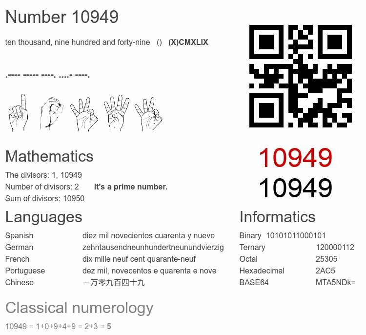 Number 10949 infographic