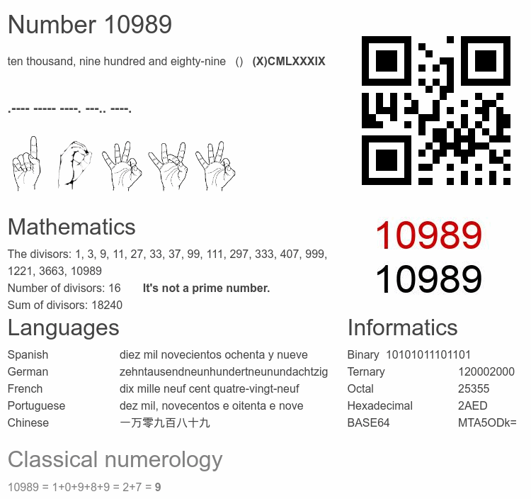 Number 10989 infographic