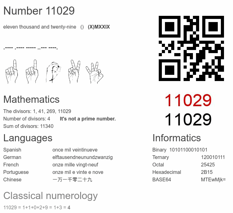 Number 11029 infographic