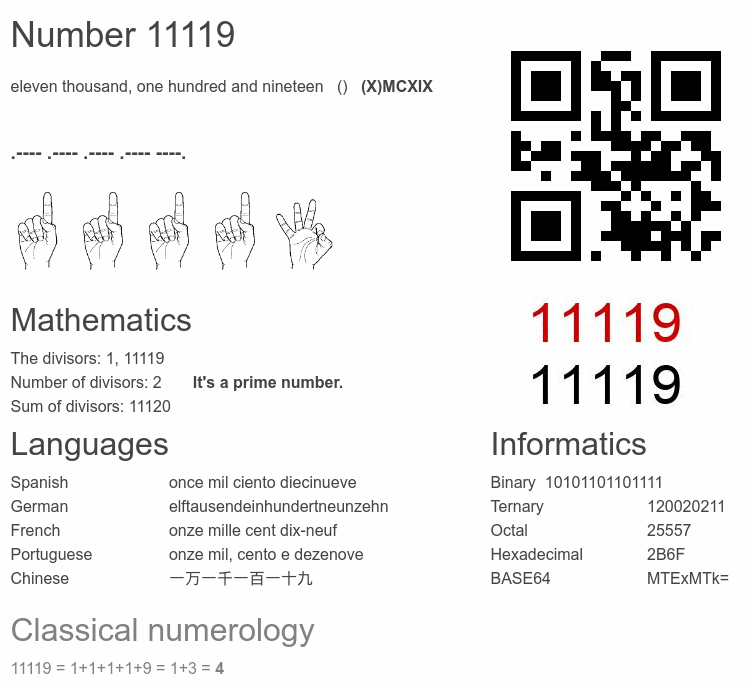 Number 11119 infographic