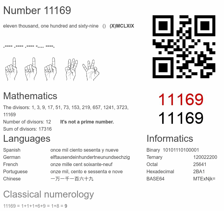 Number 11169 infographic