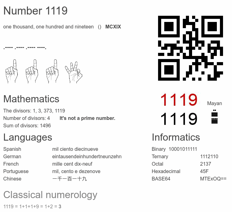 Number 1119 infographic
