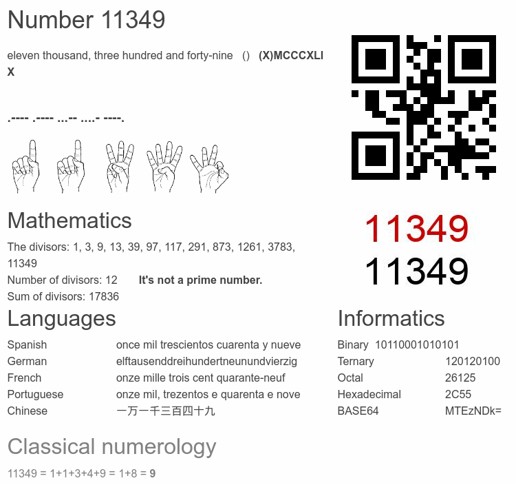Number 11349 infographic